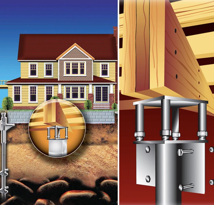 crawl space reinforcement